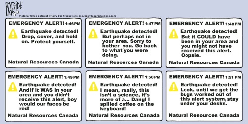 alerts