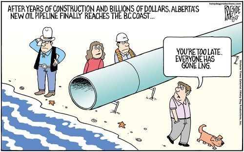 pipeline