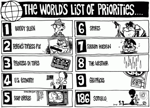 priorities