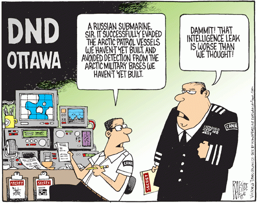 military_intelligence