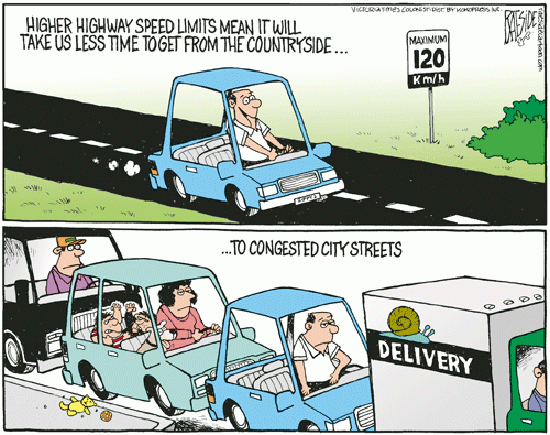speed_limits