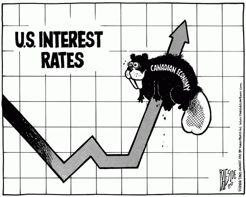 banks_interest_rates